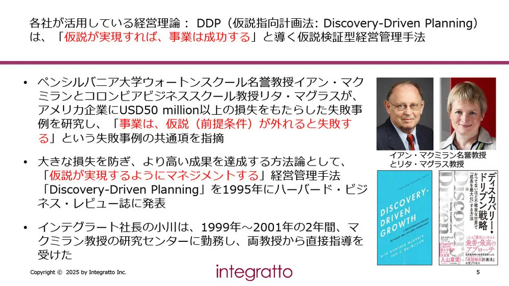 新規事業の立ち上げリスクを最小化！「仮説検証型経営」で成功確率を高める実務手法