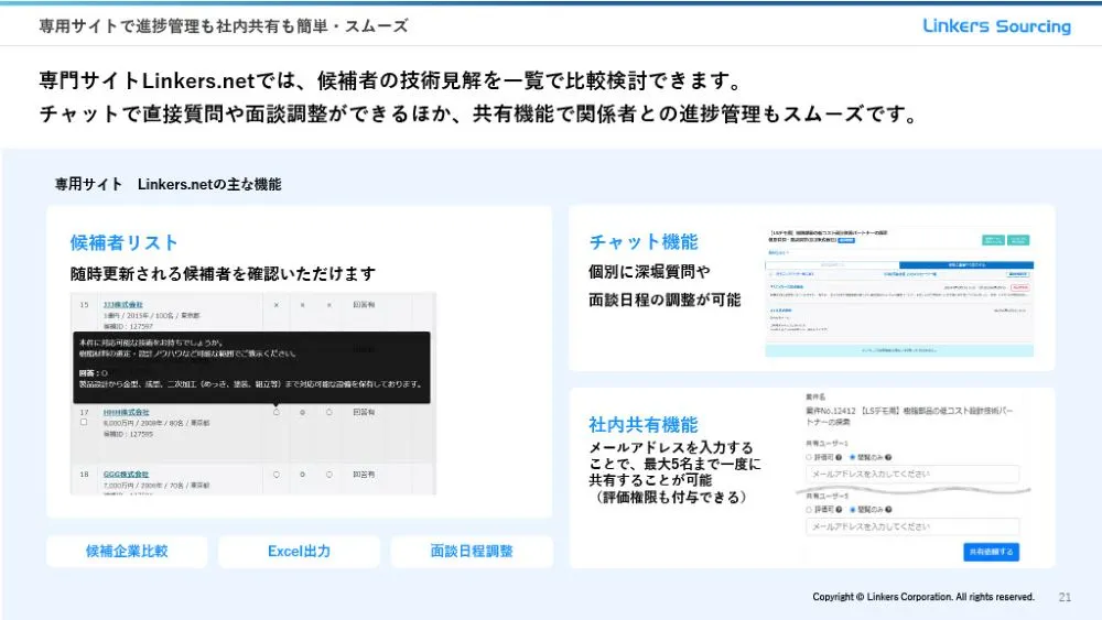 2030年環境目標の実現へ｜クラシエの再生素材による容器開発とLinkers Sourcingの活用