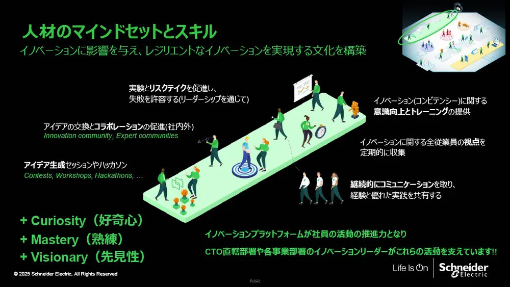 シュナイダーのイノベーションマネジメントシステム（IMS）の秘密：再現性を生む「4つの柱」を徹底解説