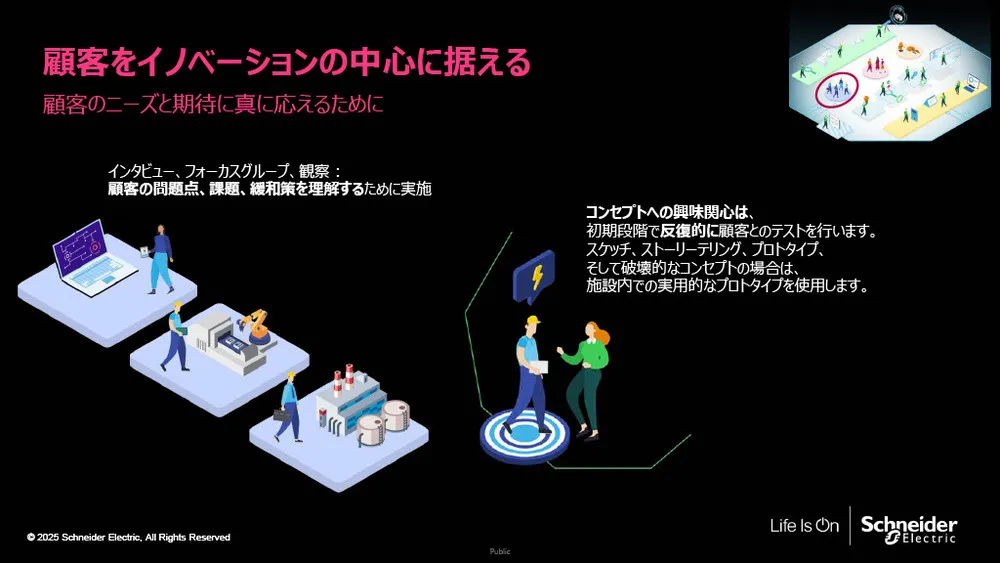 シュナイダーのイノベーションマネジメントシステム（IMS）の秘密：再現性を生む「4つの柱」を徹底解説