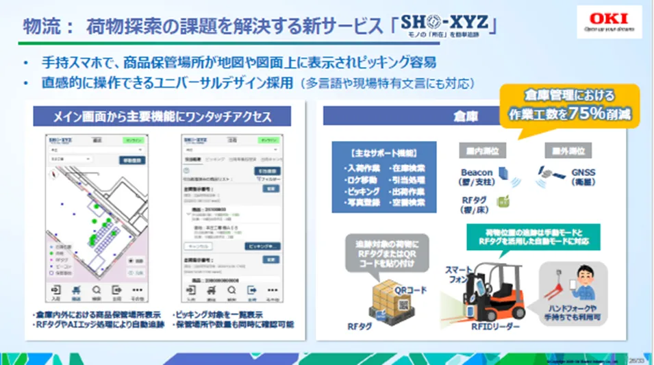 【製造業初/ISO 56001】OKI「Yume Pro」1,426件のアイデアを生んだIMSの秘密