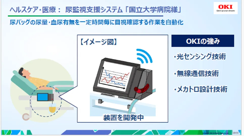 【製造業初/ISO 56001】OKI「Yume Pro」1,426件のアイデアを生んだIMSの秘密
