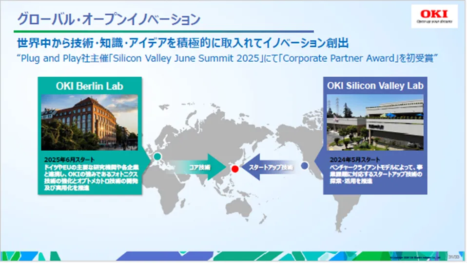 【製造業初/ISO 56001】OKI「Yume Pro」1,426件のアイデアを生んだIMSの秘密