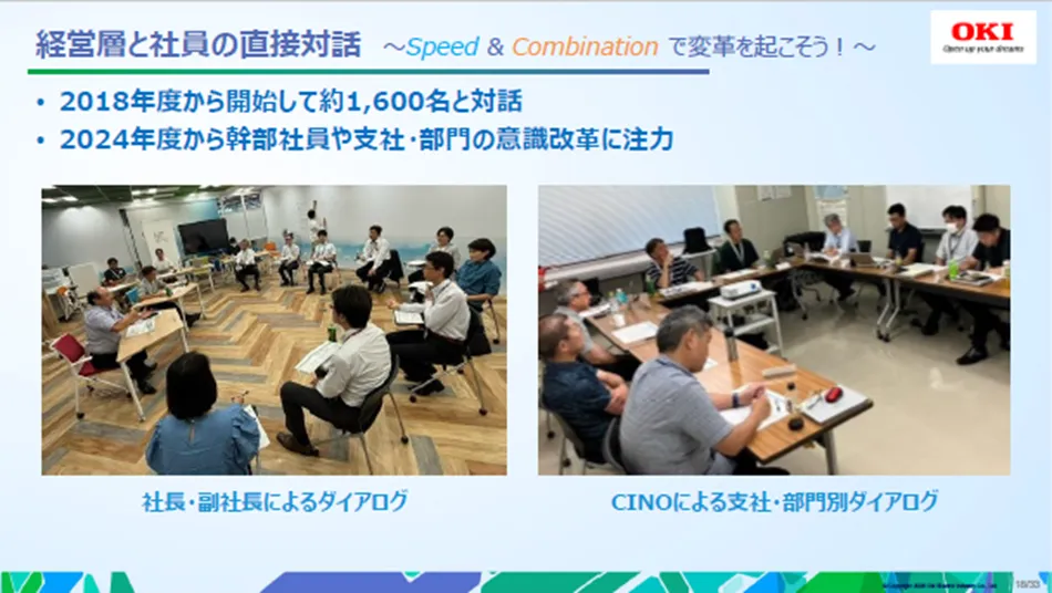 【製造業初/ISO 56001】OKI「Yume Pro」1,426件のアイデアを生んだIMSの秘密