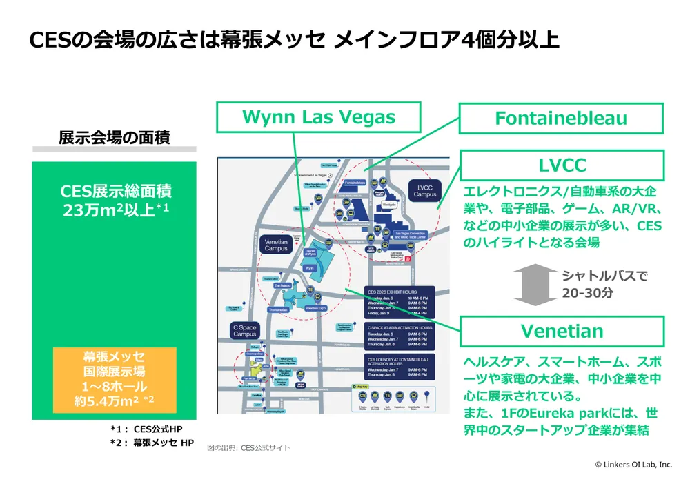 CES 2026とは？最新トレンドと注目技術を111社現地取材で徹底解説！